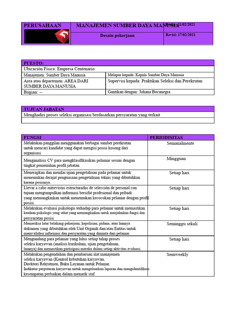 Desain Pekerjaan Rekrutmen SDM | PDF