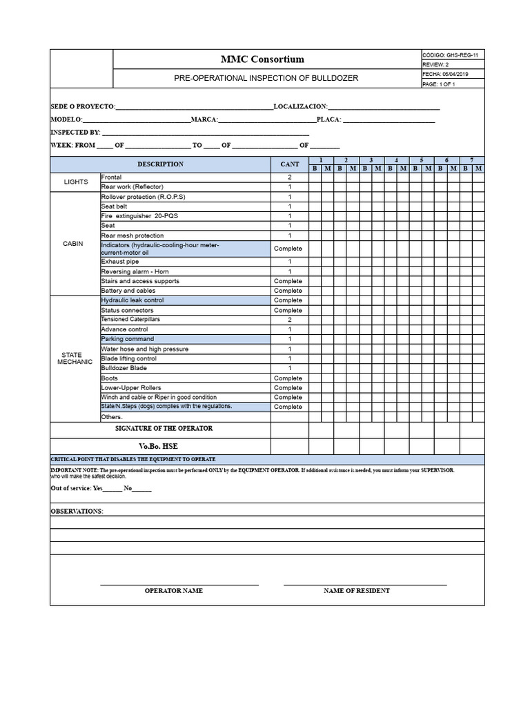 Preoperational Bulldozer Format | PDF