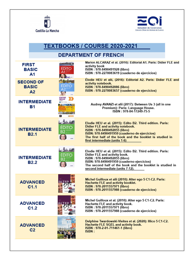 Textbooks 2020-2021 | PDF