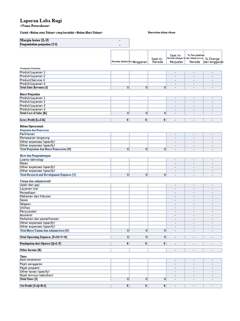 Template Laporan Laba Rugi (Excel) | PDF