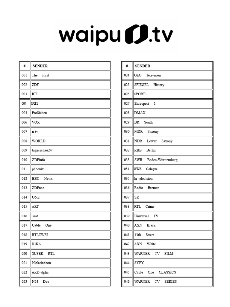 List of TV Channels and Networks | PDF | Mass Media | Public Broadcasting