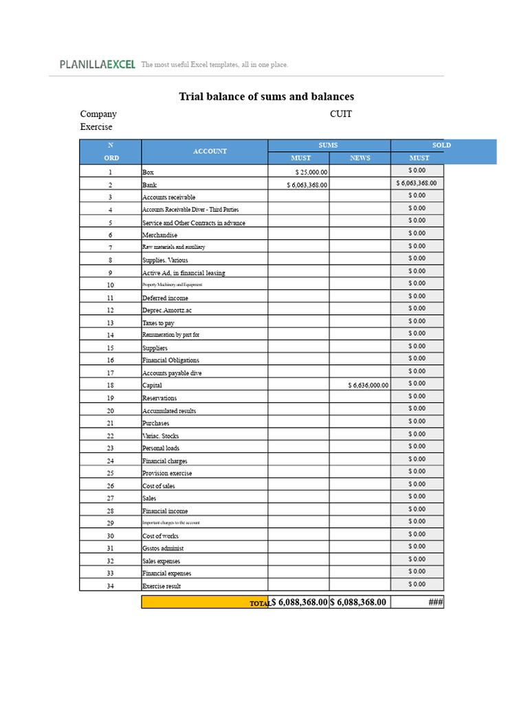 Trial Balance Summary and Adjustments | PDF | Debits And Credits ...