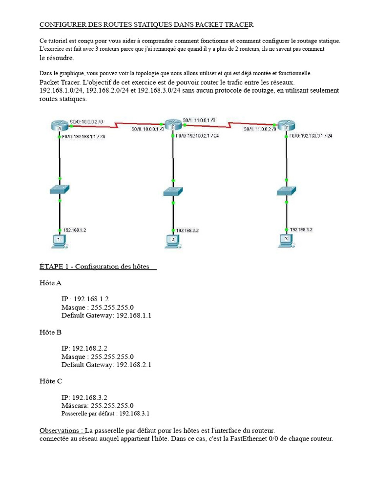 Configurer des routes statiques dans Packet Tracer | PDF | Adresse IP ...