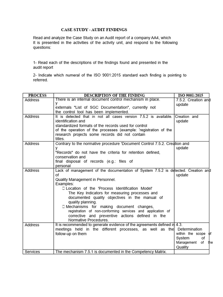 Case Study - Findings | PDF | Audit | Quality Management