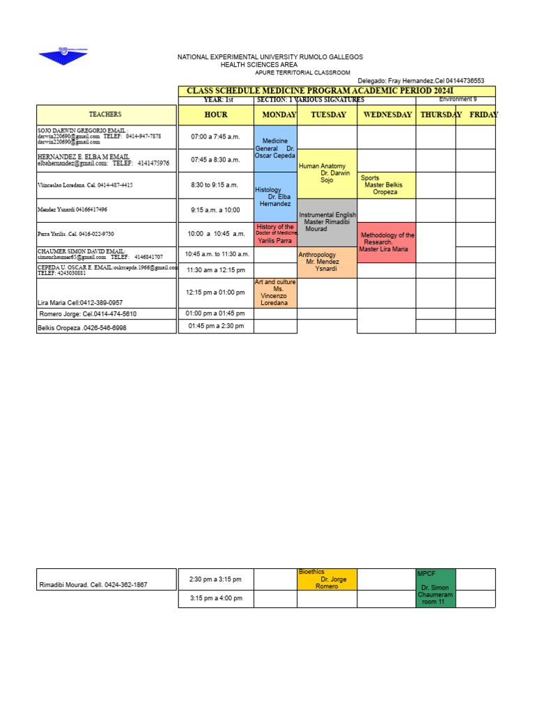 MEDICINE SCHEDULE UNERG FIRST YEAR 2024 Tuesday | PDF | Science | Anatomy