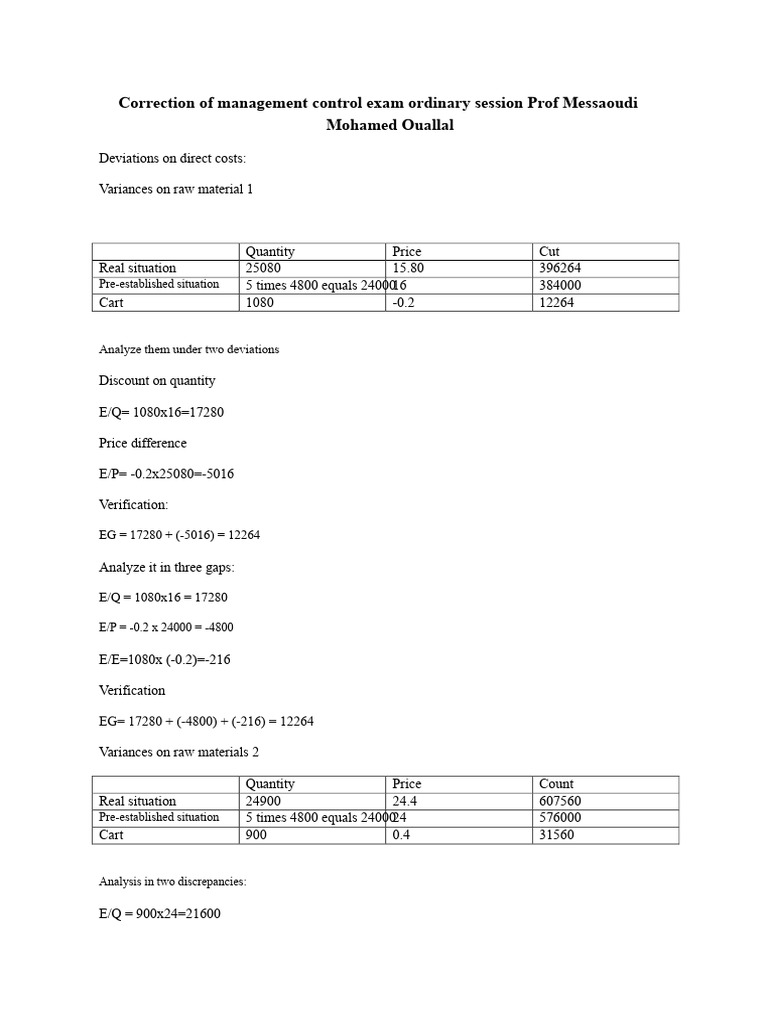 Management Control Exam Corrections | PDF | Business | Business Economics
