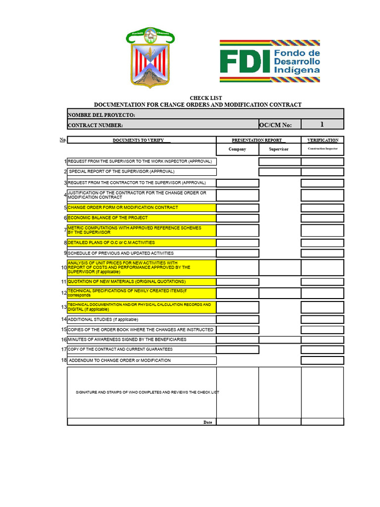 Check List OC CM FDI | PDF