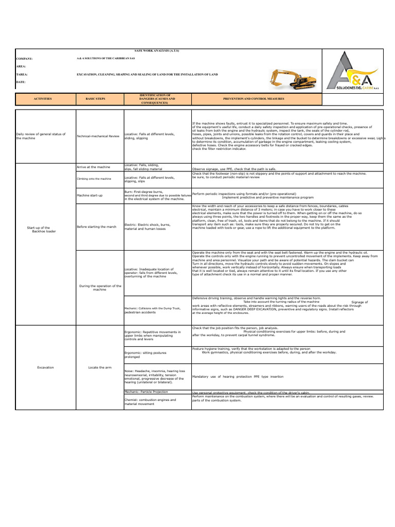 A.S.T Excavation | PDF | Personal Protective Equipment | Machines