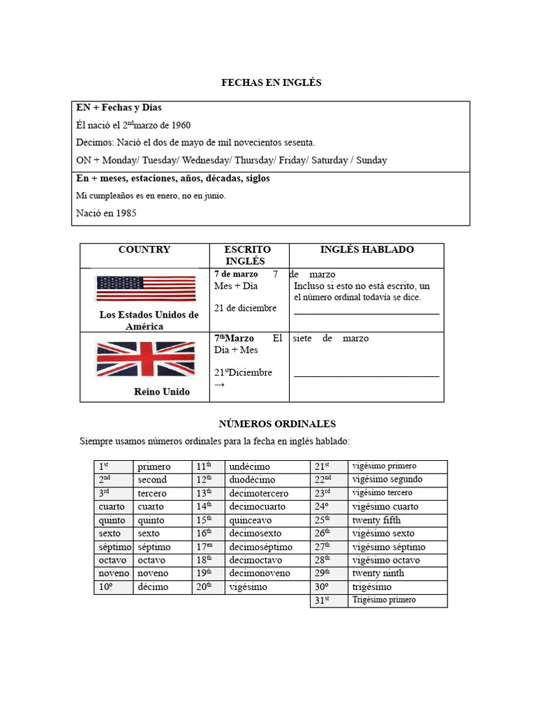 Fechas y Días en Inglés: Guía Completa | PDF | Idiomas del Reino Unido ...