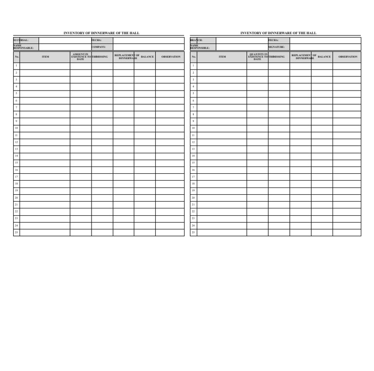 Dinnerware Inventory Report | PDF | Tableware | Inventory