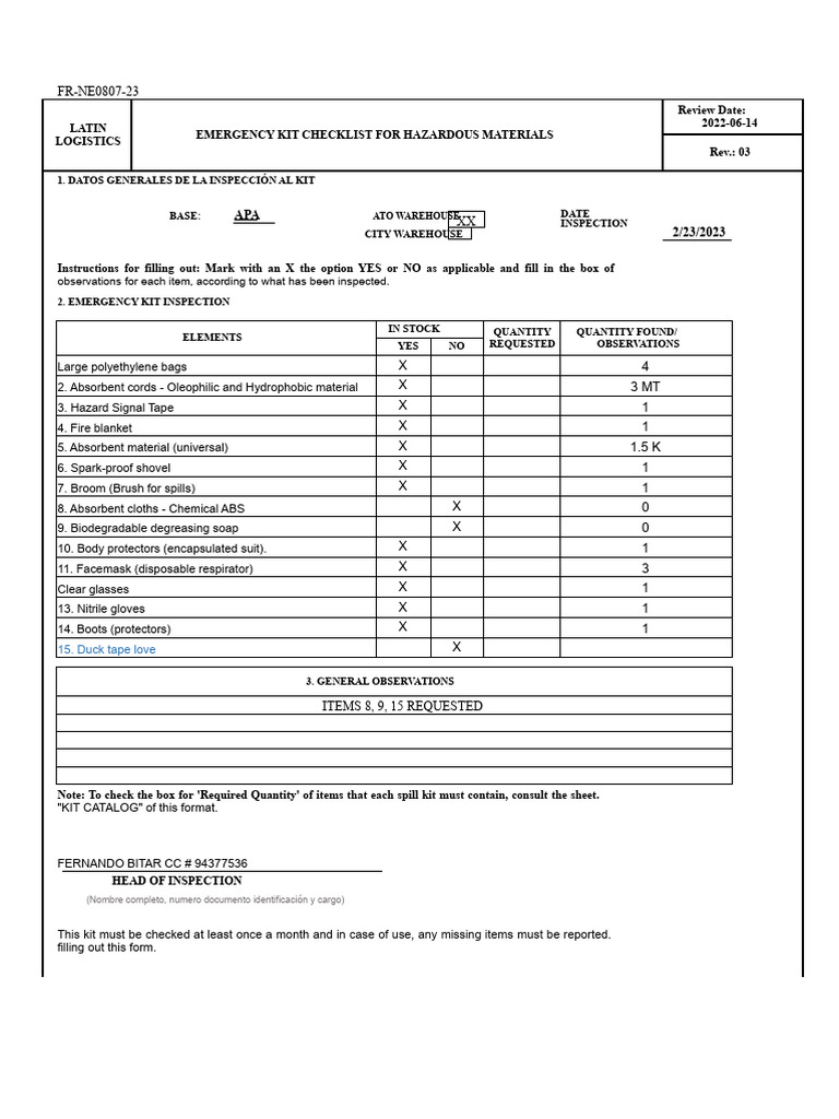 Emergency Kit Checklist | PDF | Personal Protective Equipment