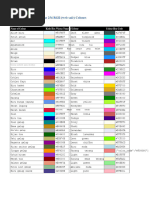 Daftar Kode Warna HTML & CSS Lengkap | PDF
