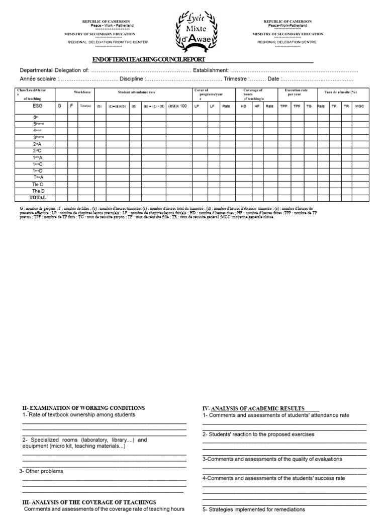 New Model Report Teaching Advisory | PDF