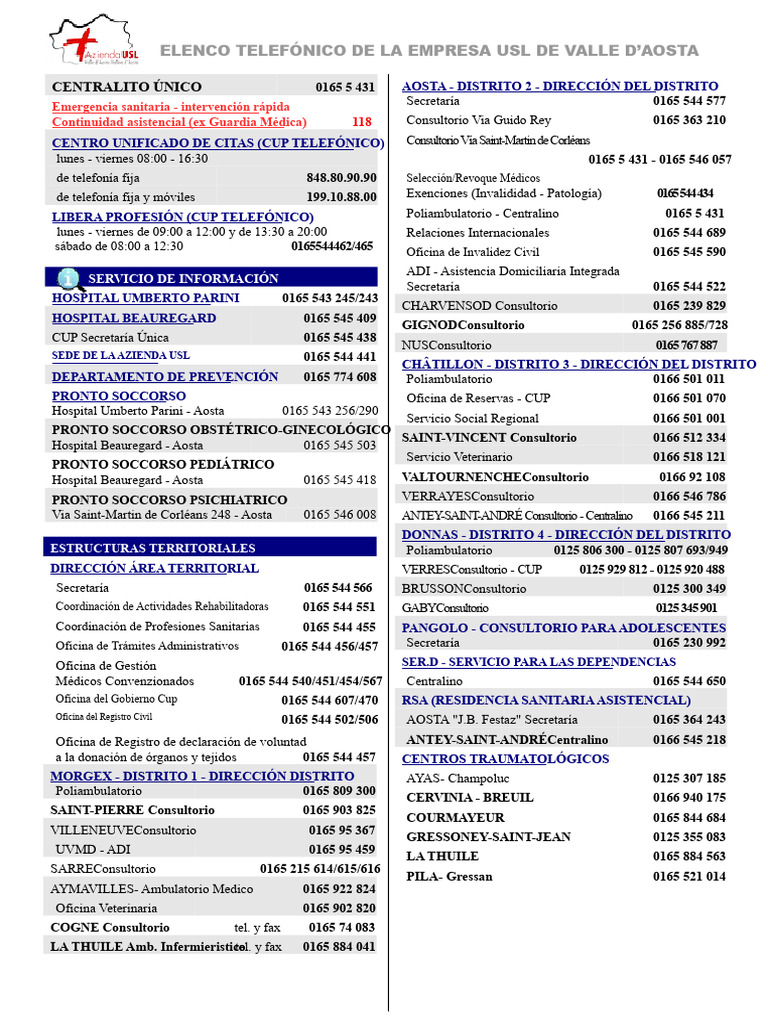 Lista Telefónica USL | PDF | Hospital | Medicina