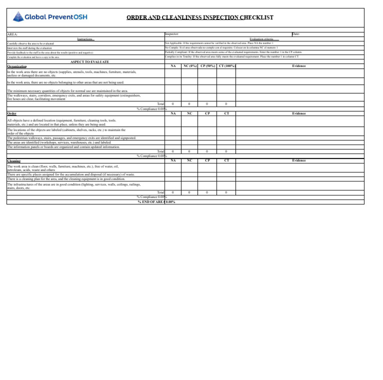 Order and Cleanliness Inspection Checklist | PDF