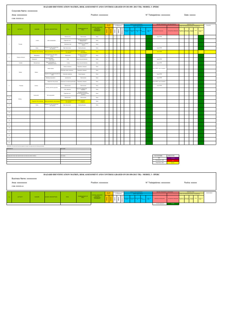 Hazard Identification and Risk Assessment Matrix | PDF | Personal ...