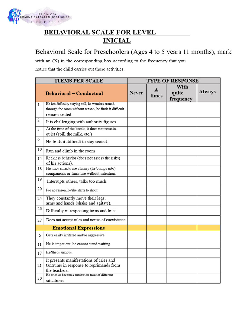 Preschool Behavioral Assessment Scale | PDF | Learning | Attention