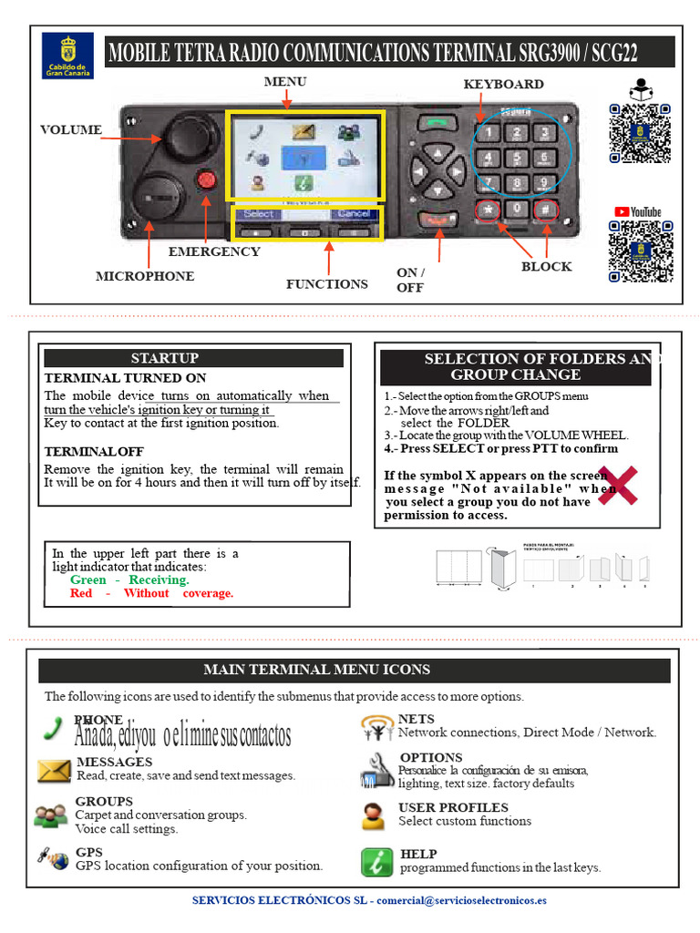 Mobile Tetra Radio Terminal SRG3900 Guide | PDF | Computer Terminal ...