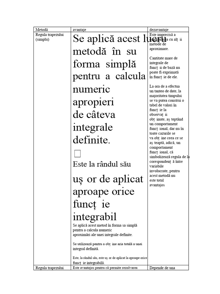Tabel Comparativ Metode de Integrare Numerica | PDF