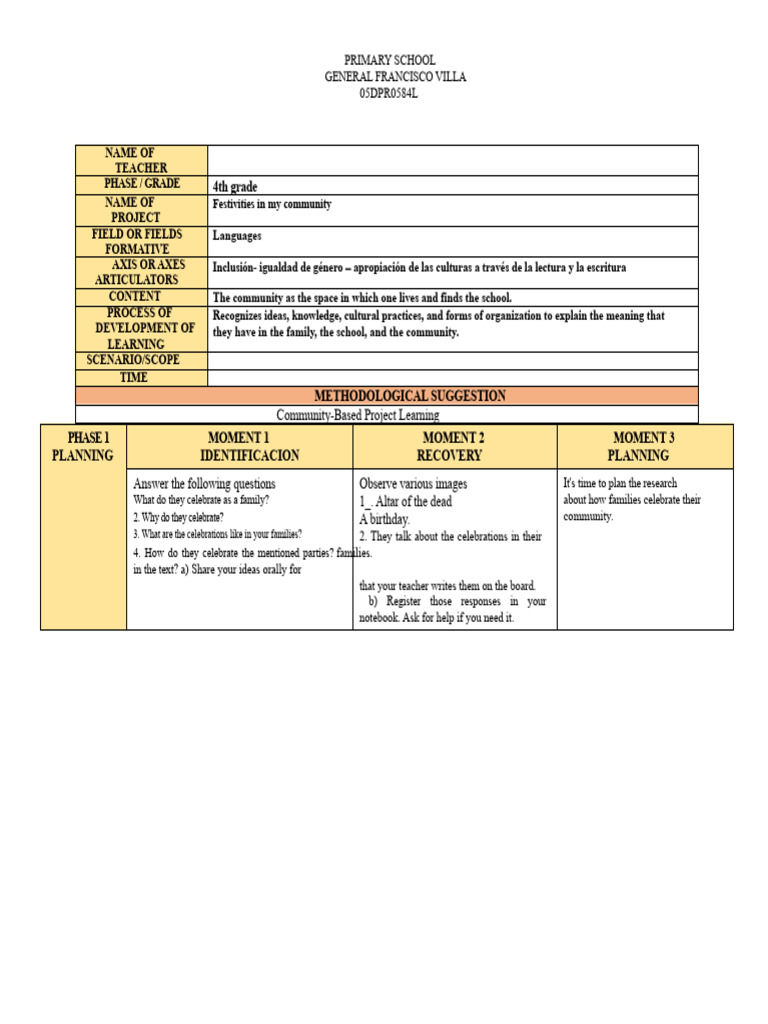 Community Project Festivities | PDF | Human Communication | Learning
