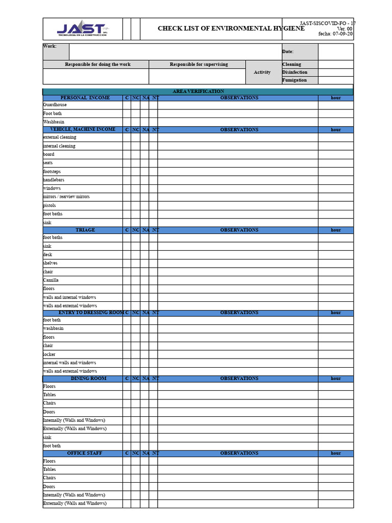 Environmental Hygiene Checklist | PDF | Hygiene | Bathroom