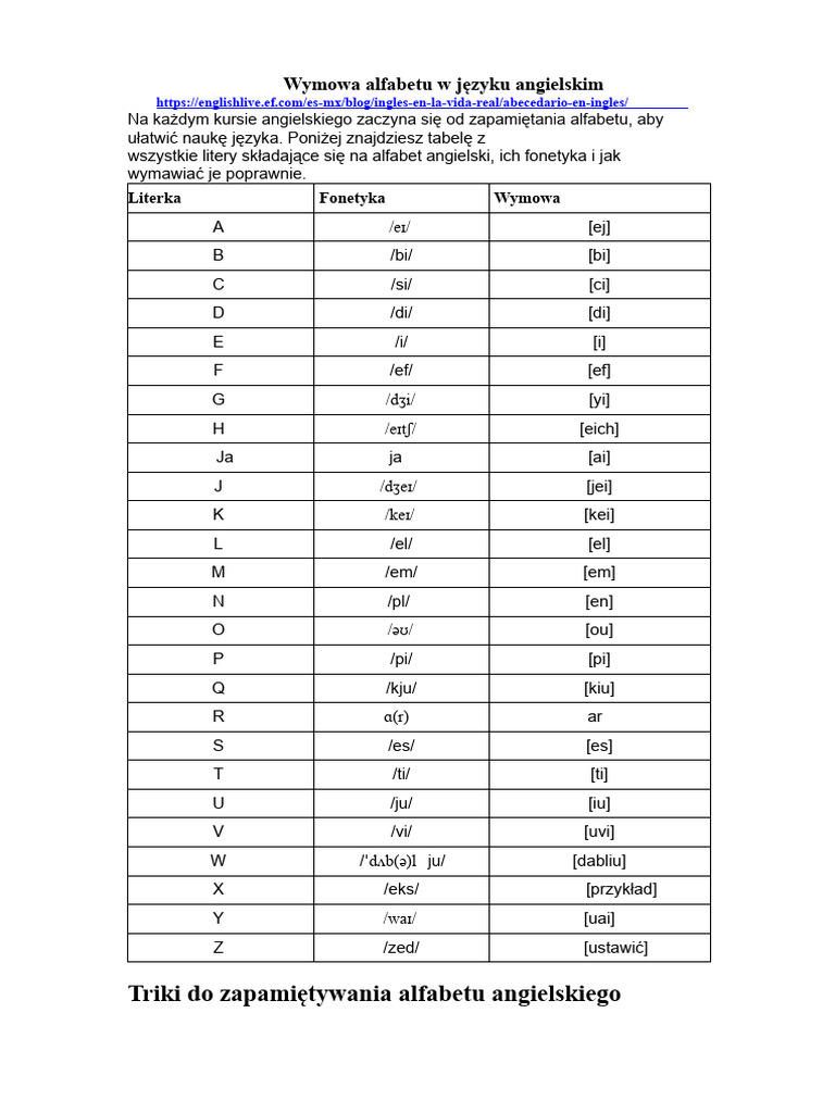 wymowa-alfabetu-w-j-zyku-angielskim-pdf