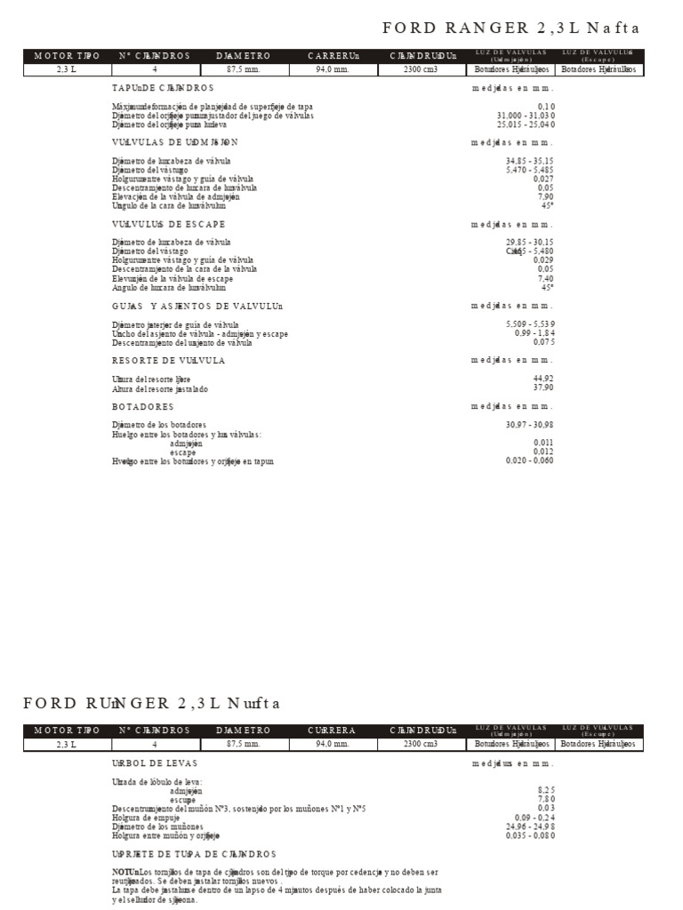 FORD RANGER 2,3 Essence | PDF