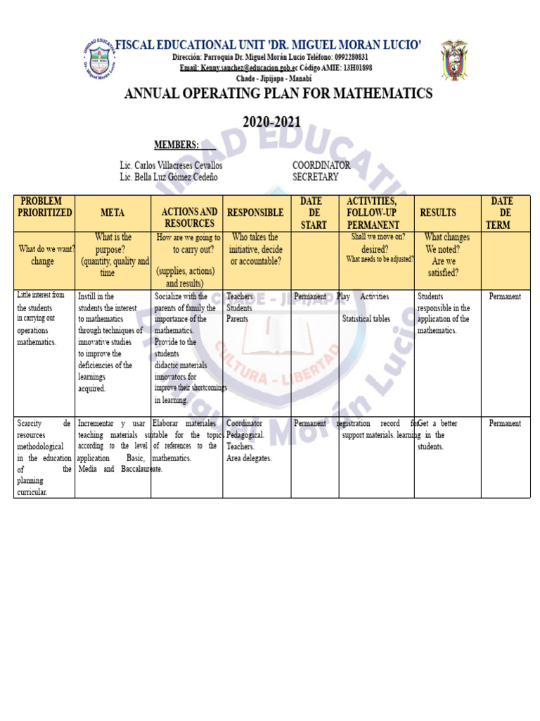 Annual Mathematics Plan 2020-2021 | PDF | Behavior Modification ...