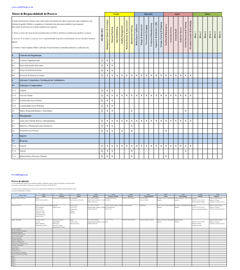 Matriz de Processos para ISO 9001:2015 | PDF | Qualidade (negócios ...