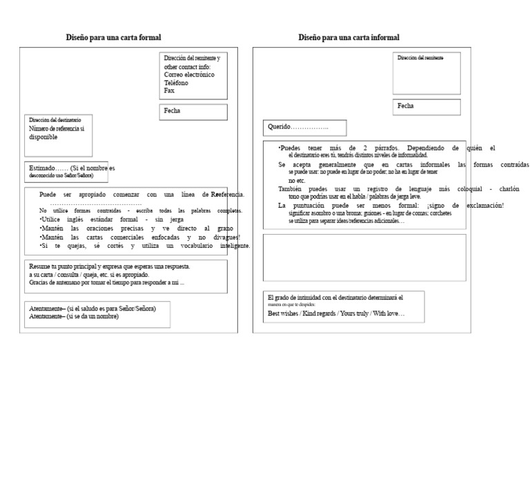 Diseño para Cartas Formales e Informales | PDF | Lingüística ...