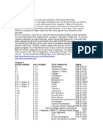 Protein Data Base Ids