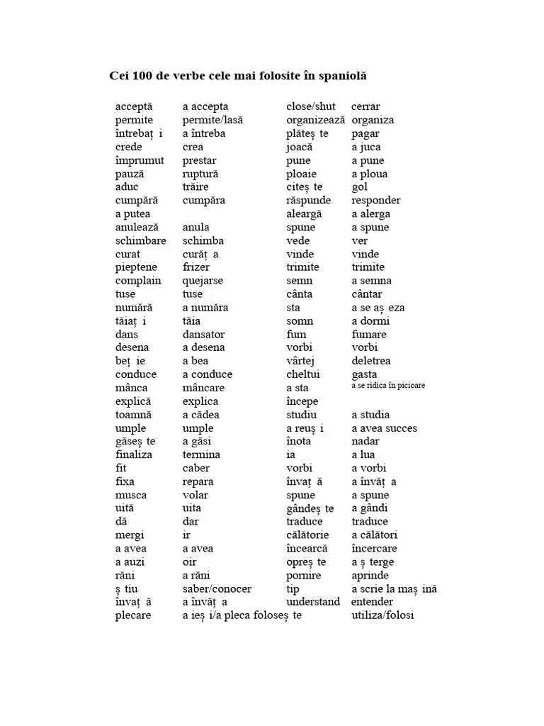 Lista de Verbele Cele Mai Comune | PDF
