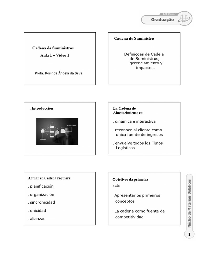 Introducción a la Cadena de Suministro | PDF | Logística | Negocios ...