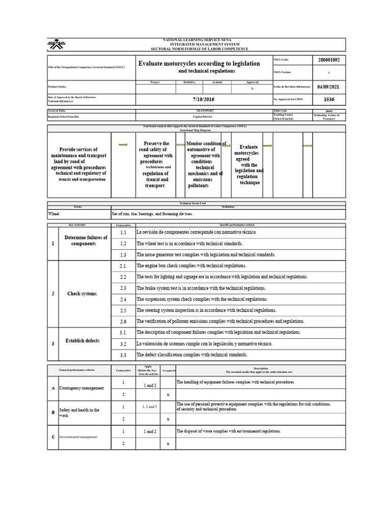 Motorcycle Evaluation Standards and Procedures | PDF | Brake | Vehicles