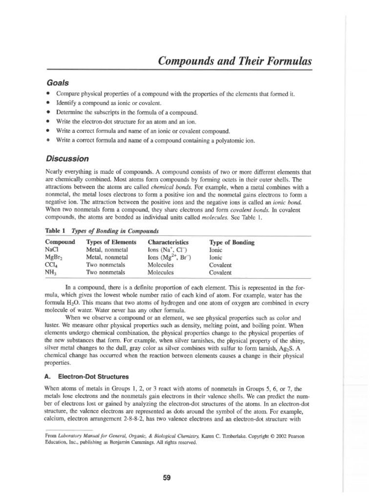 Compounds Formulas | PDF