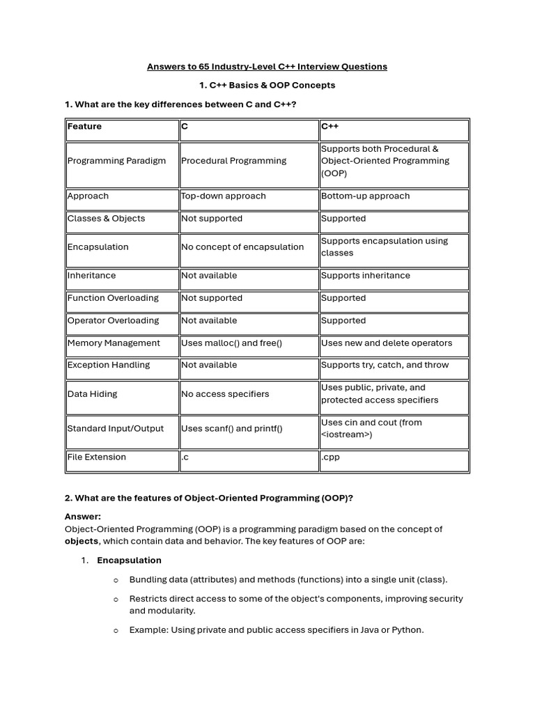 C++ Interview Questions & OOP Concepts | PDF | Method (Computer ...