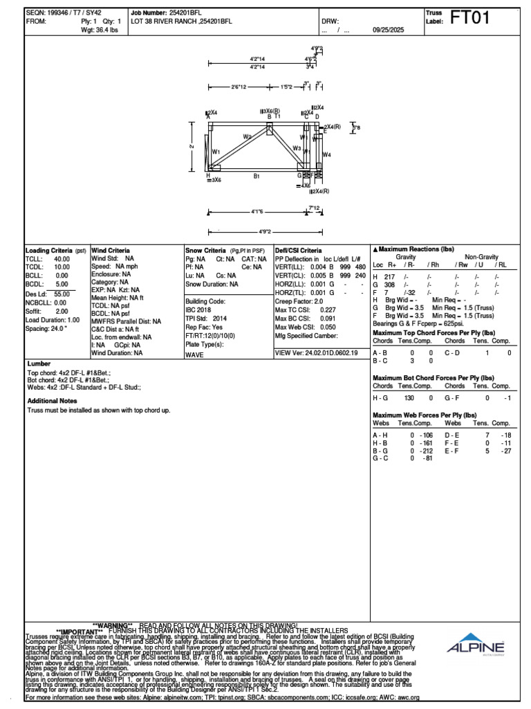 Truss Installation Safety Guidelines | PDF | Truss | Structural Engineering
