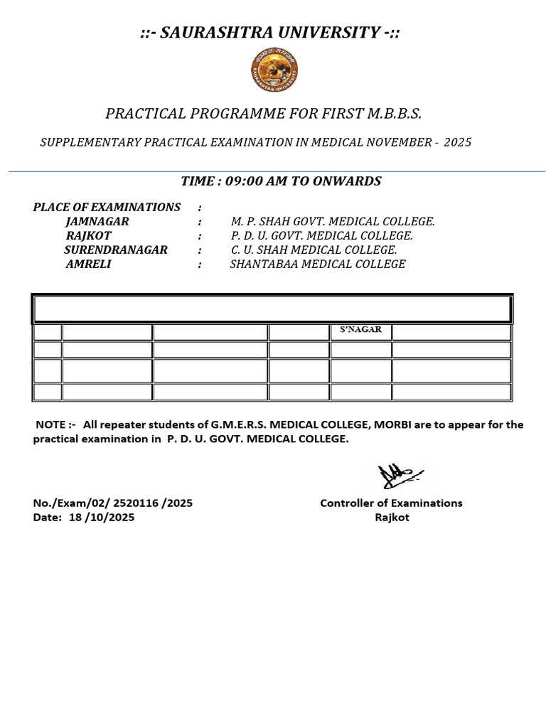 M.B.B.S. Supplementary Exam Schedule 2025 | PDF