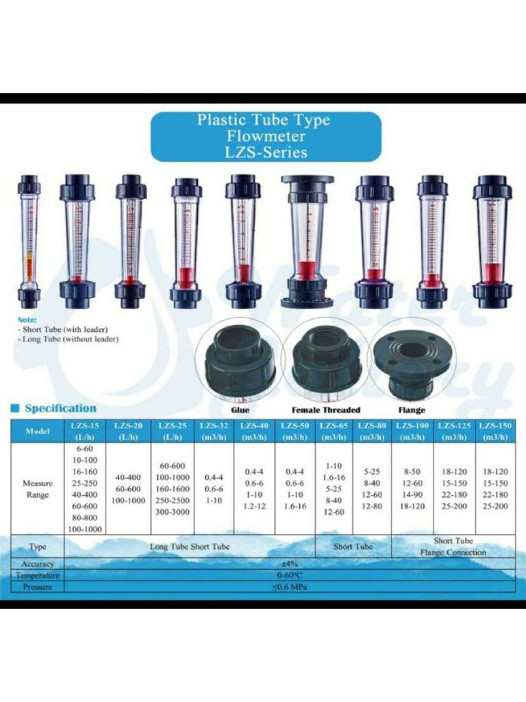 Datasheet - Rotameter LZS | PDF