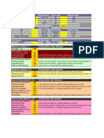 ABG pH pO2 pCO2 HCO3 Lytes Na K Cl AG Metabolic Acidosis