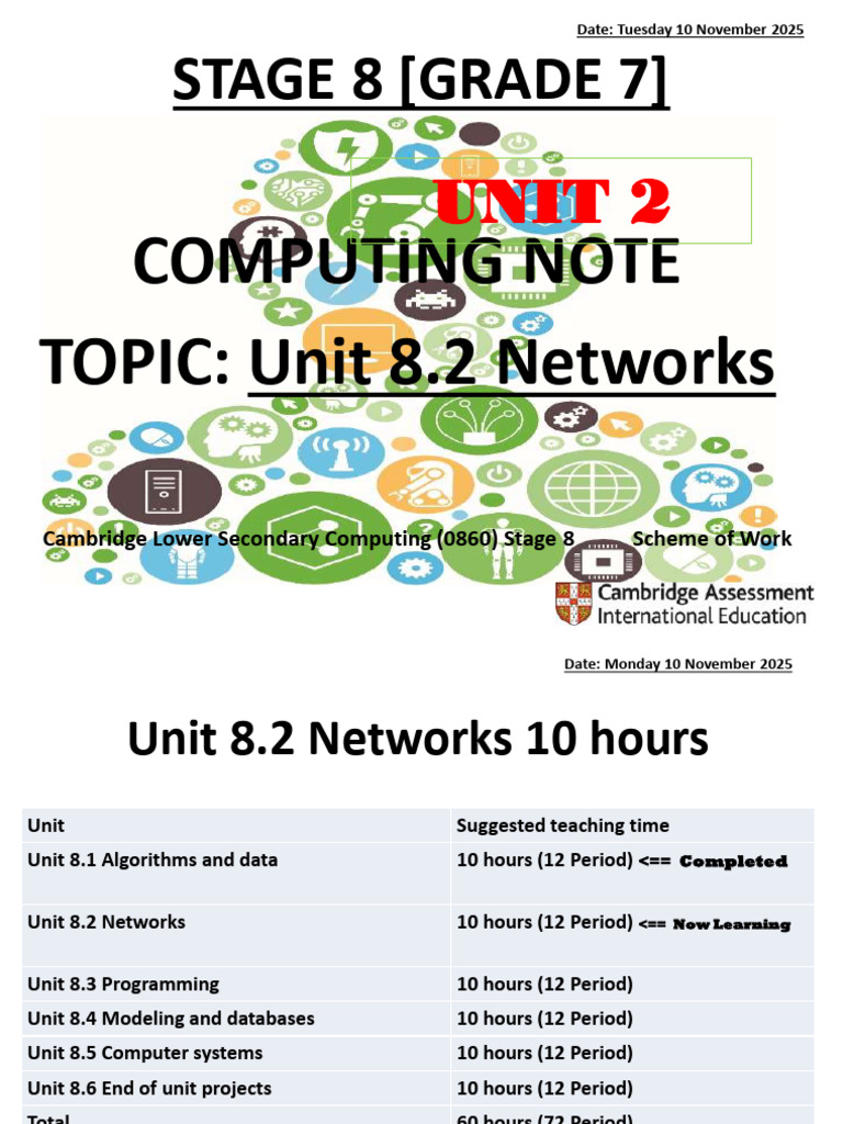 Stage 8(G.7)Computing Note-UNIT 2 NETWORK | PDF | Computing