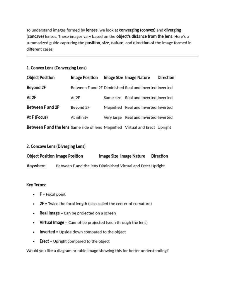Lens Image Formation Guide | PDF