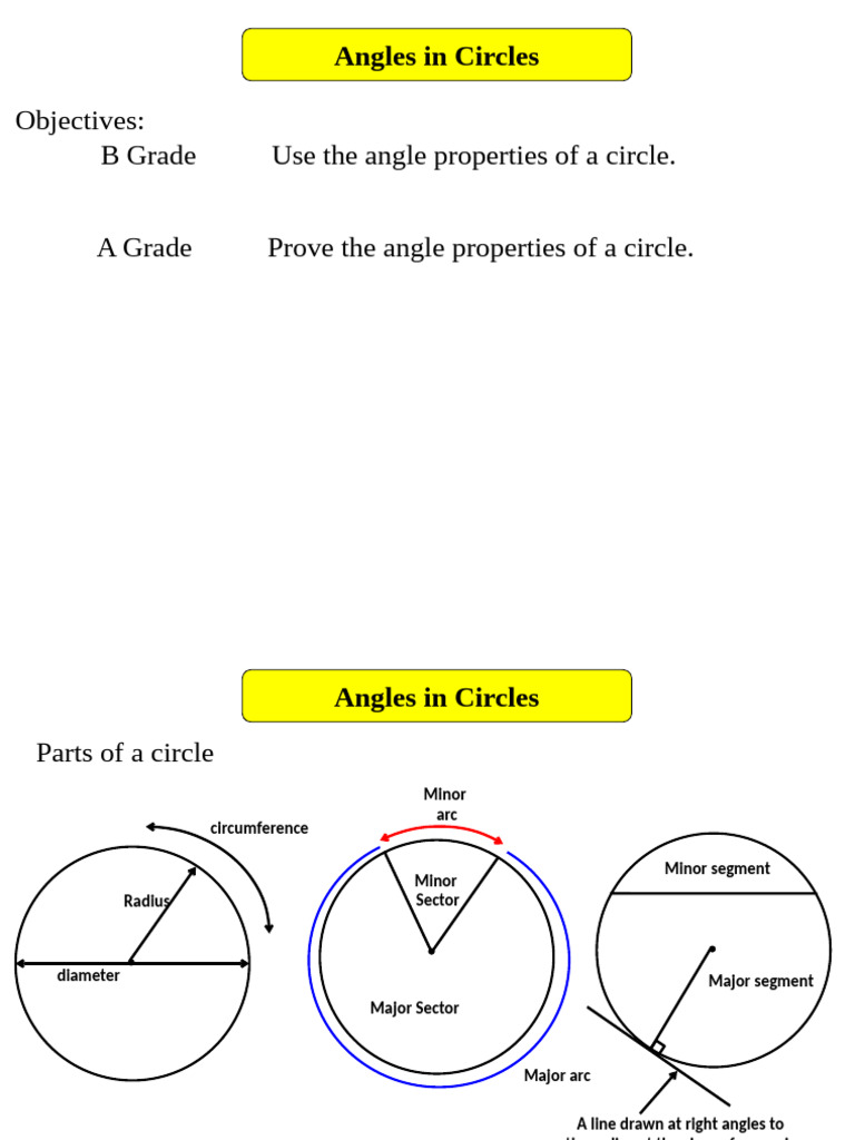 Circle Angle Properties Explained | PDF | Circle | Angle