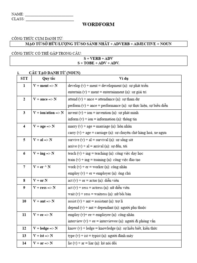 (38 BẢN) WORDFORM | PDF