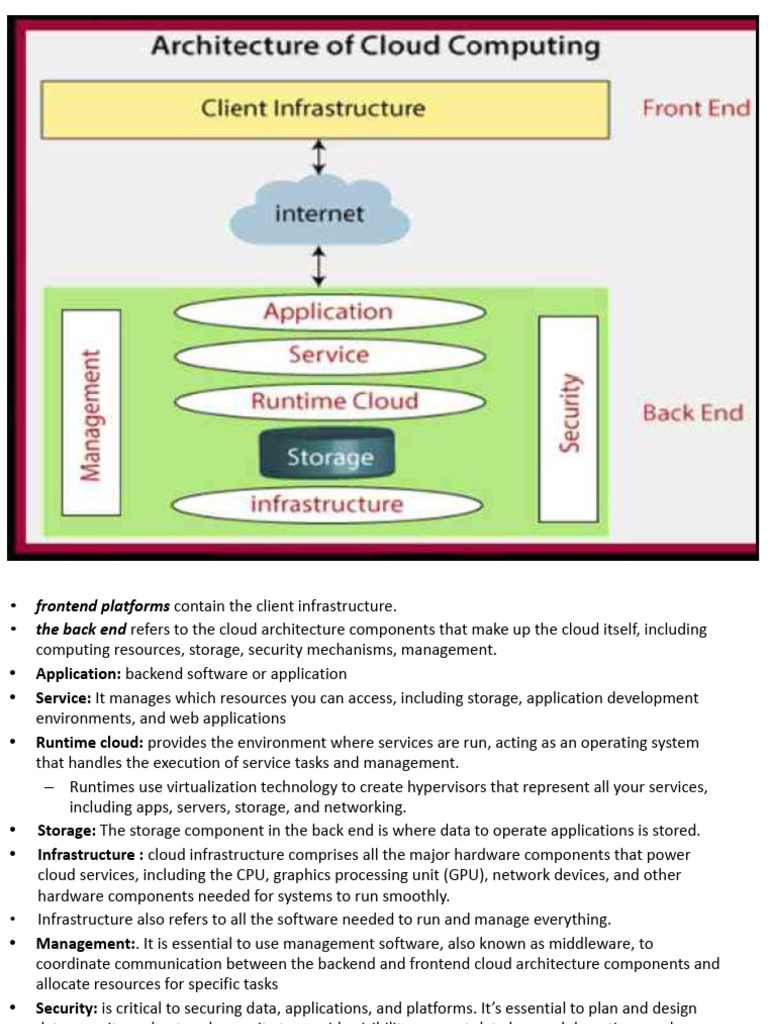 UNIT 1 | PDF | Cloud Computing | Software As A Service