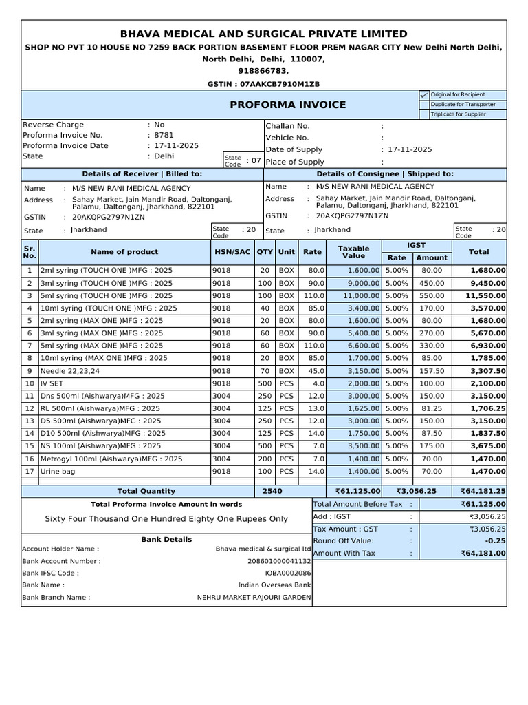 8781 M S New Rani Medical Agency 1 | PDF | Government Finances | Taxes