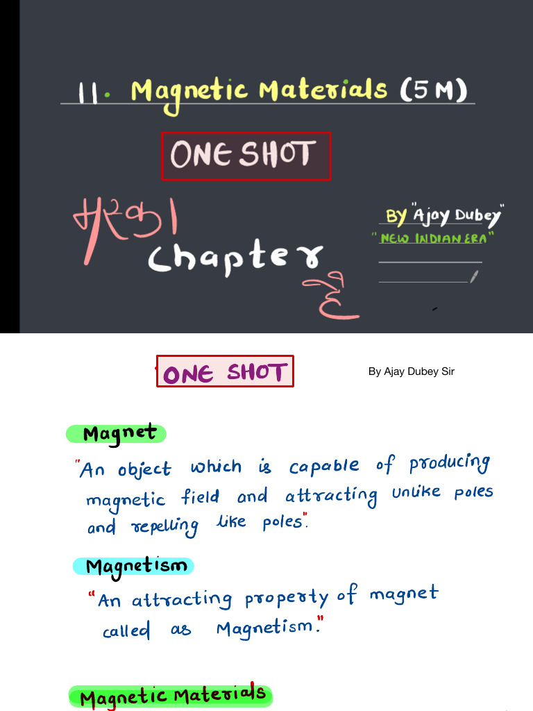 Understanding Magnetic Materials | PDF | Magnetism | Magnetic Field