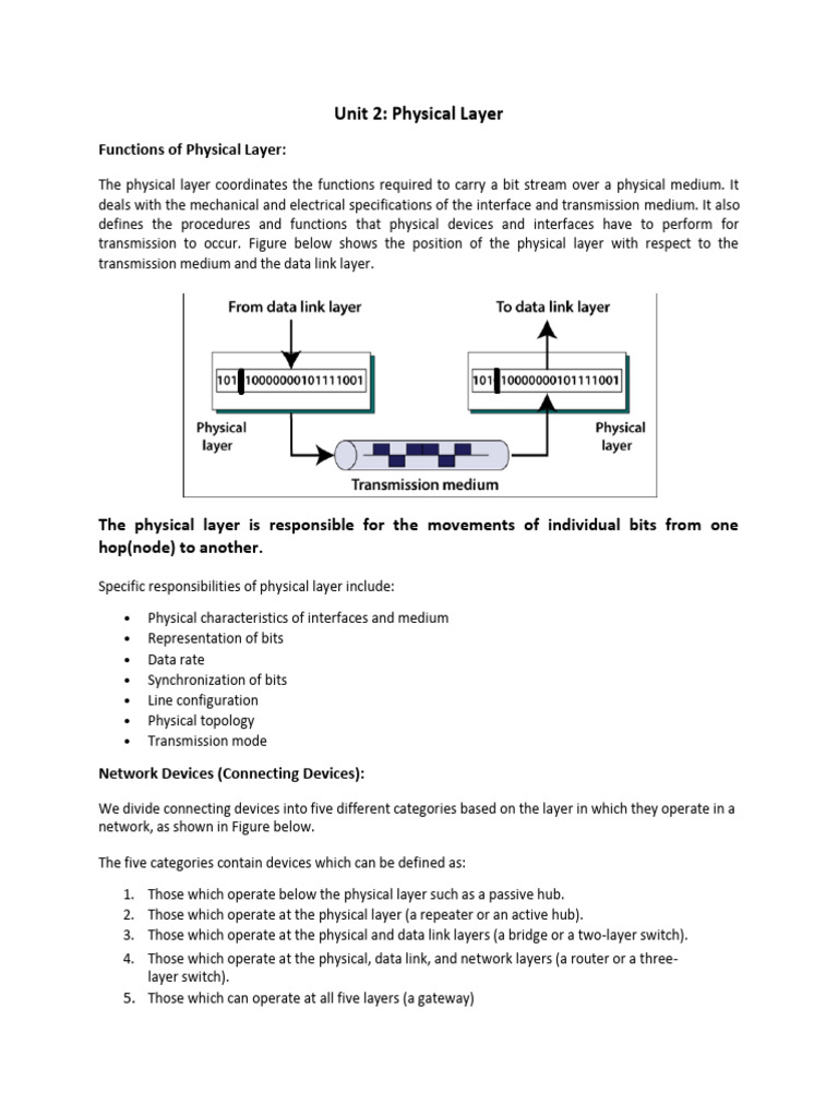 Understanding the Physical Layer Functions | PDF | Coaxial Cable ...