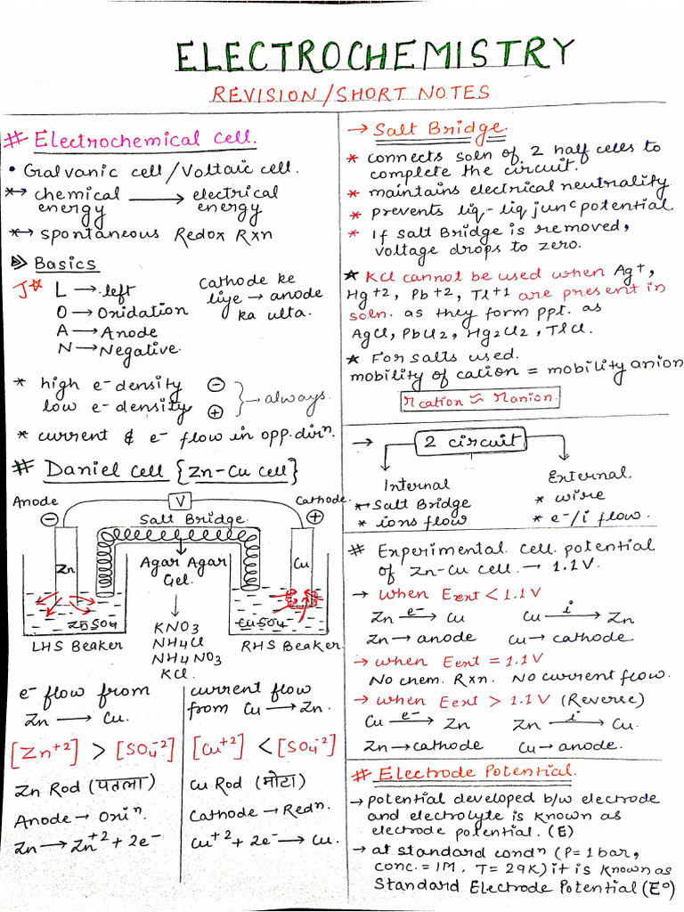 675a96e769338c662645915f - ## - Electrochemistry - Handwritten Notes ...