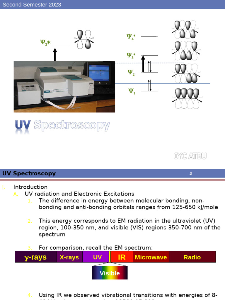 Understanding UV Spectroscopy Basics | PDF | Ultraviolet–Visible ...